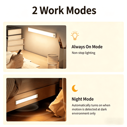 Under Cabinet Lighting 12 Inches, 81 LED Motion Sensor Light Indoor with 3 Color Dimmable, Battery Operated Closet Lights Rechargeable Lamp, Magnetic under Counter Night Light for Kitchen - 2 Pack
